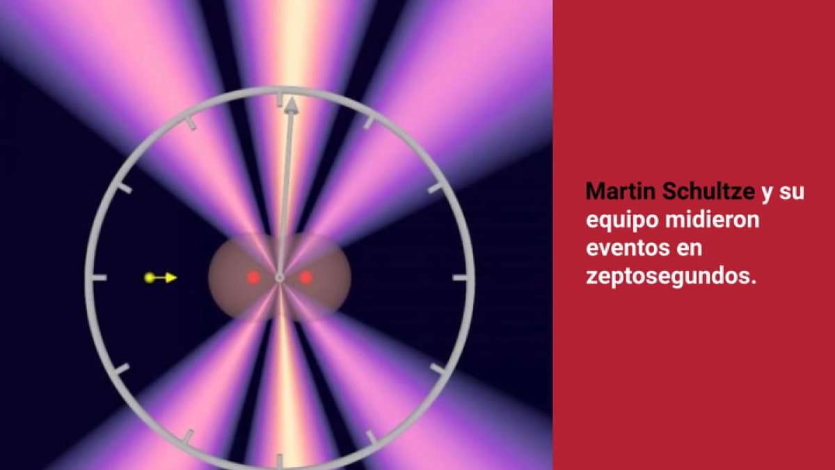 Descubriendo los zeptosegundos: el avance de la física cuántica (Hancel Rodríguez)
