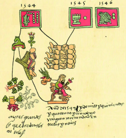 Testimonios como el códice Telleriano Remensis narran los brotes epidémicos que causaron gran mortandad en el Altiplano mexicano del siglo XVI.